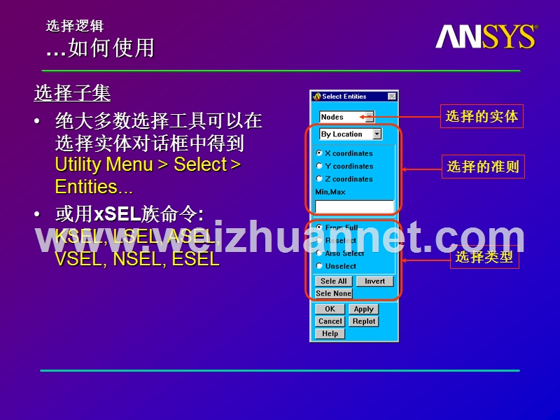 ansys--选择逻辑.ppt_第2页