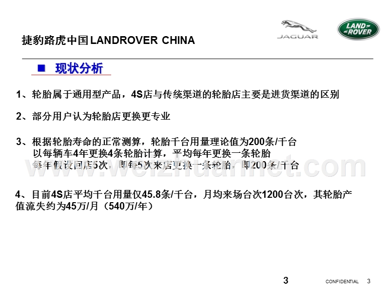 jlr轮胎营销方案.ppt_第3页