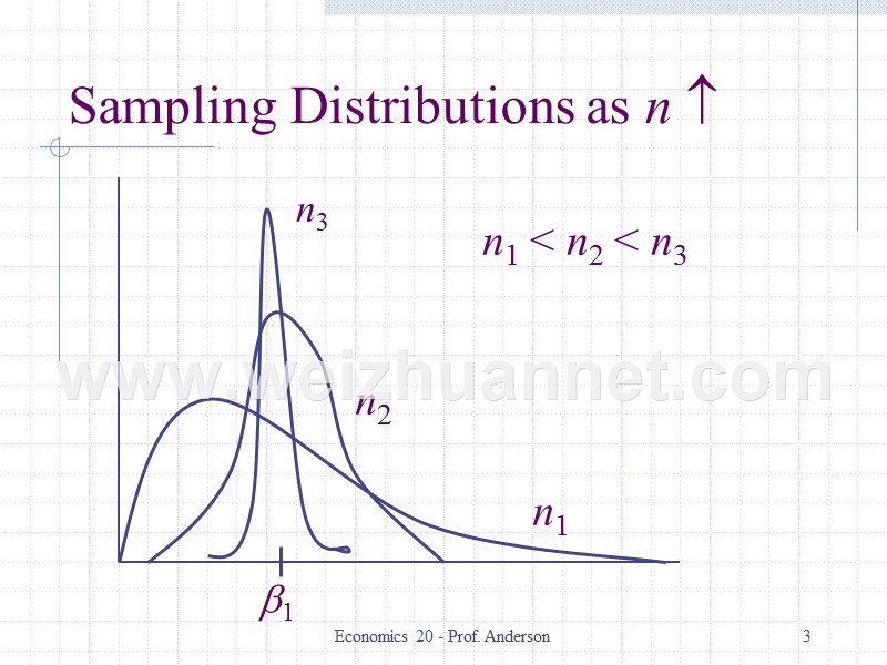 ch05consistency(计量经济学-prof.-anderson).ppt_第3页