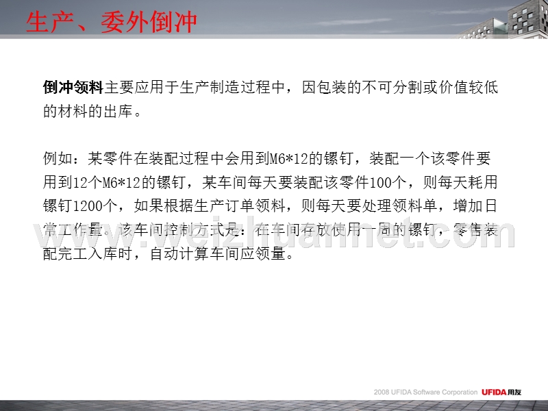 按生产订单入库倒冲材料.ppt_第2页