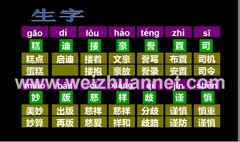 人教版五年级上19.《“精彩极了”和“糟糕透了”》基础课件.ppt_第1页