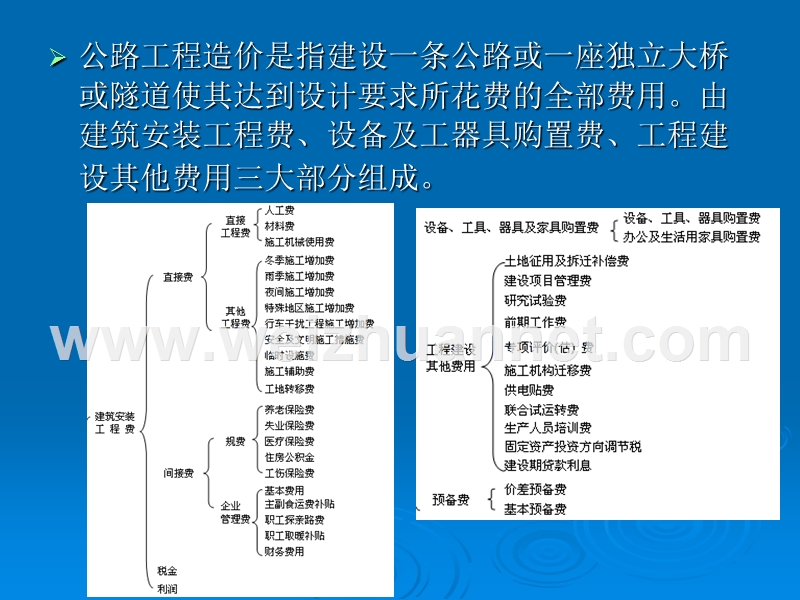 机械台班定额及其抽换.ppt_第2页