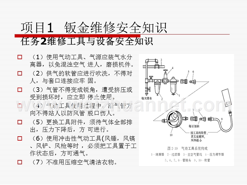 汽车车身修复技术.ppt_第3页