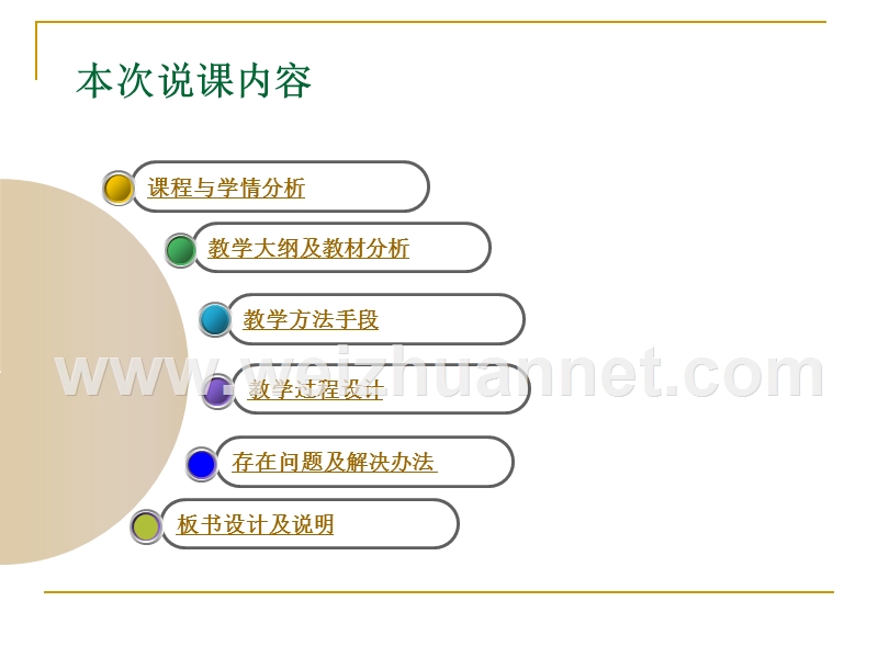 田间试验与生物统计说课课件.ppt_第2页