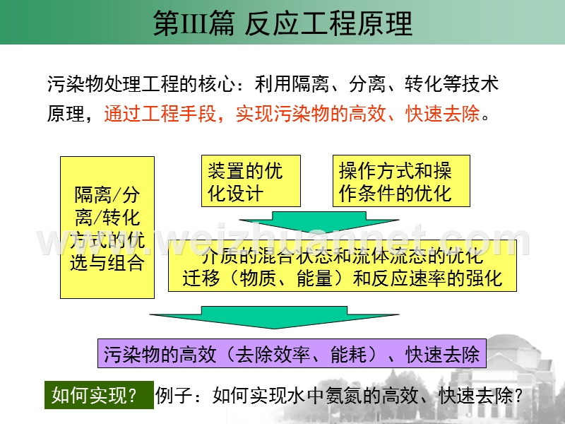 第11章反应动力学基础.ppt_第3页