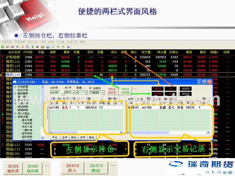 瑞奇期货行情交易软件使用技巧.ppt_第3页