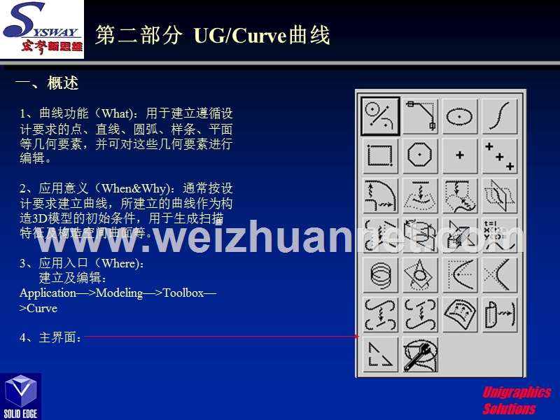 ug教程-第二部分-ug-curve曲线.ppt_第1页