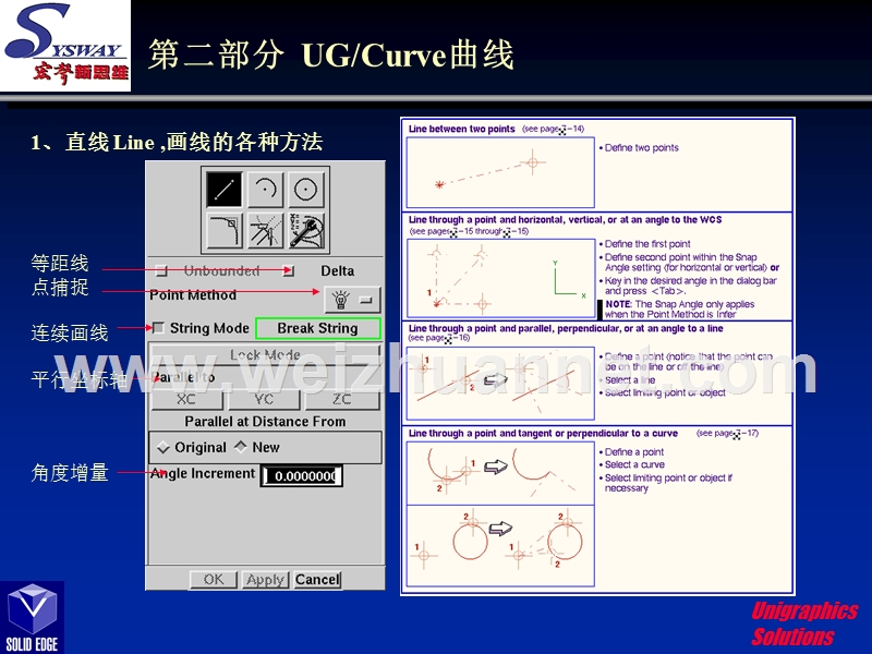 ug教程-第二部分-ug-curve曲线.ppt_第3页