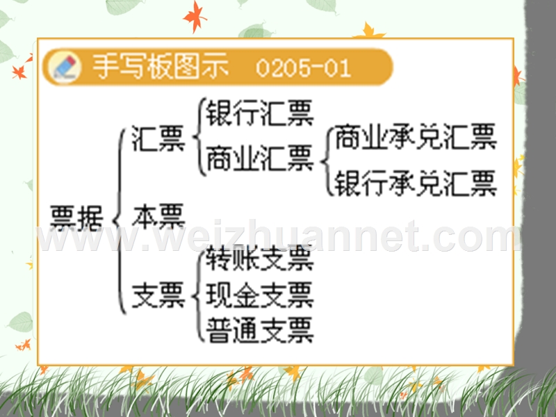 票据结算方式.ppt_第2页