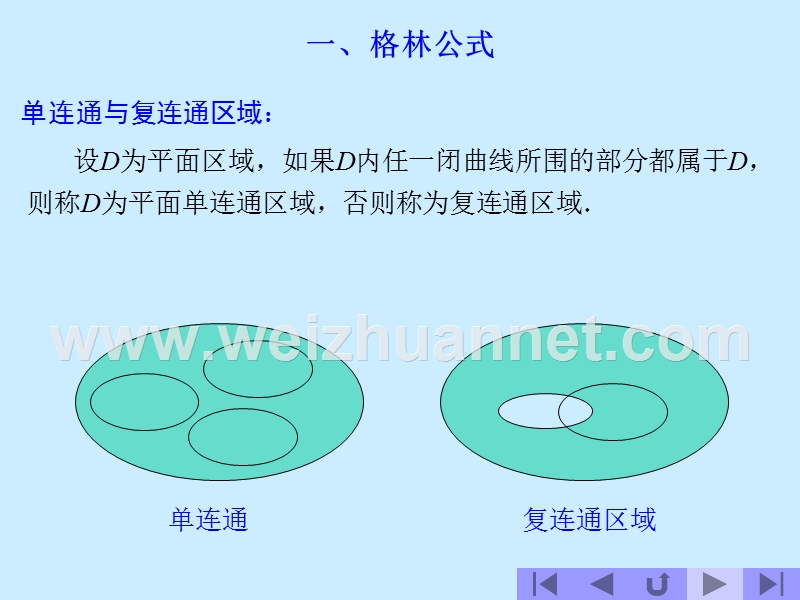 格林公式.ppt_第2页