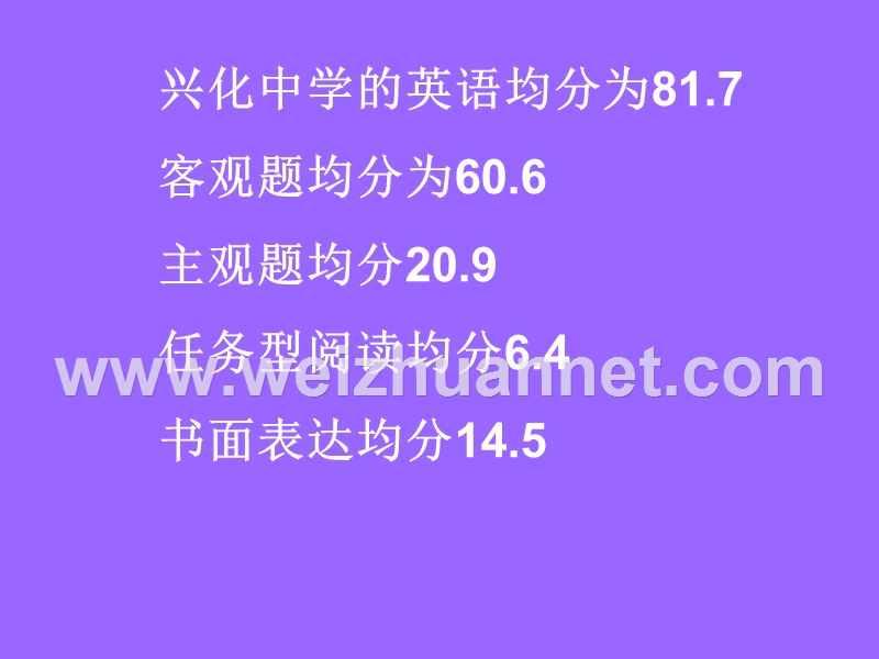 江苏省南通市2009届高三英语第二次调研测试试卷评讲课件.ppt_第2页