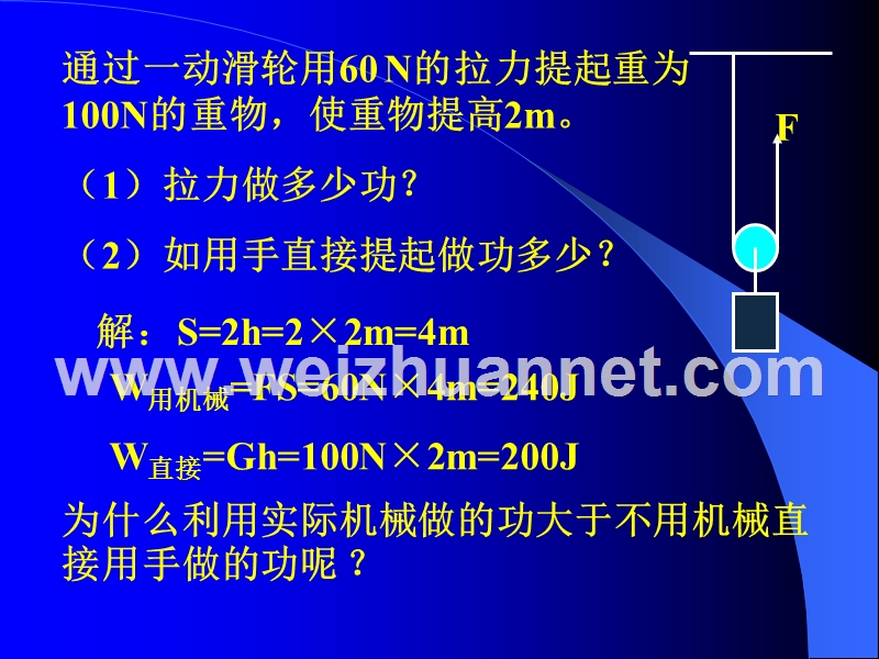 机械效率.ppt_第2页