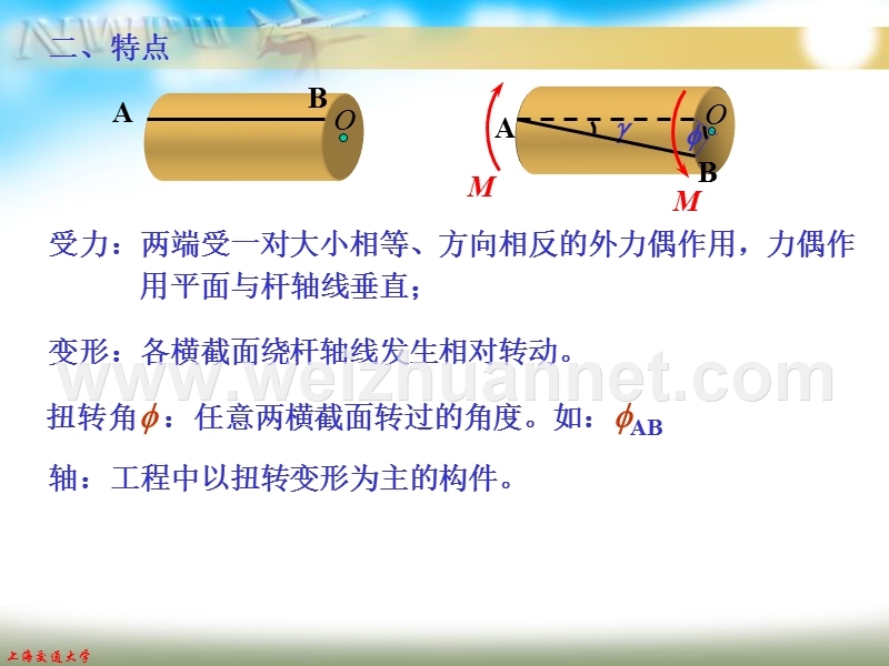 材料力学《第三章》扭曲.ppt_第3页