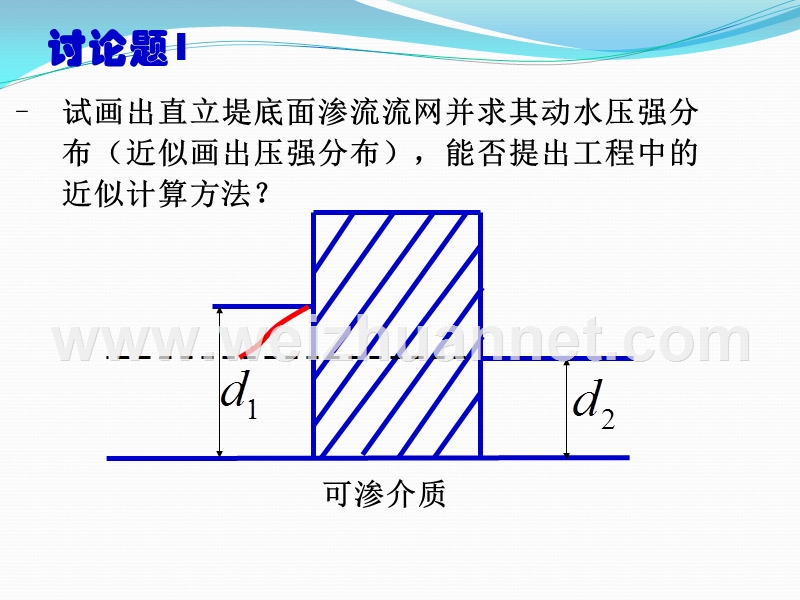 水力学讨论题-(3).ppt_第2页