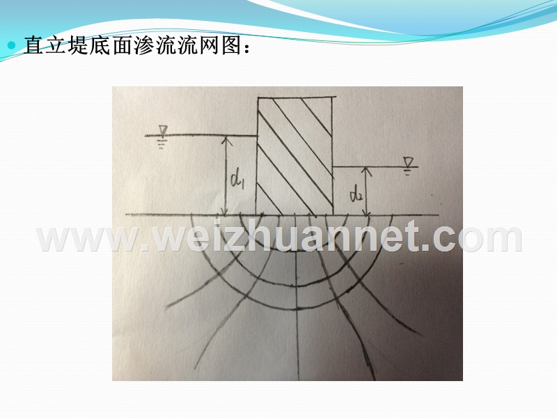 水力学讨论题-(3).ppt_第3页