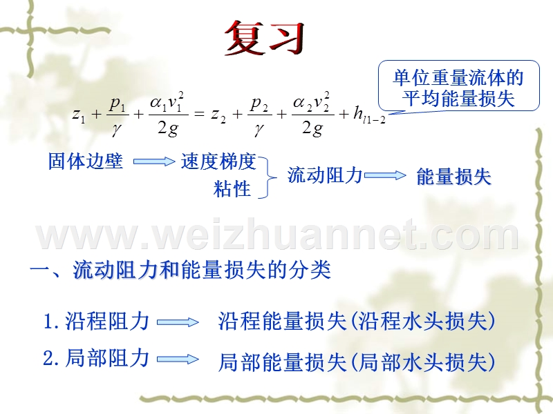 流体力学第四章.ppt_第3页