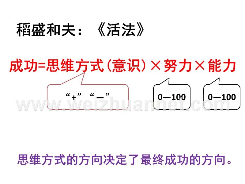 成功的“公式”---永博明教育.ppt_第3页