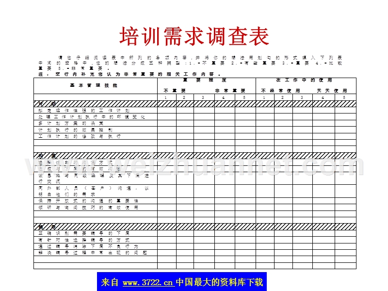 ttt学员附件2-培训培训师(ppt-15).ppt_第1页