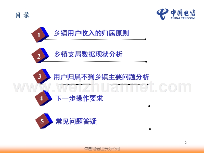 农村支局问题分析和操作-要求.ppt_第2页