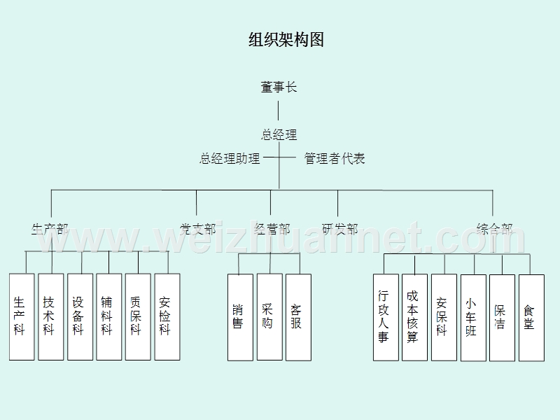 泰安市嘉诚机械制造有限公司简介.ppt_第2页