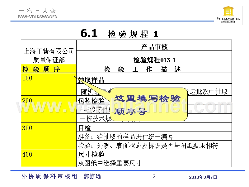 产-品-审-核-2007.ppt_第2页