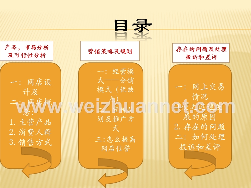 微淘 宝大赛方案ppt.ppt_第2页