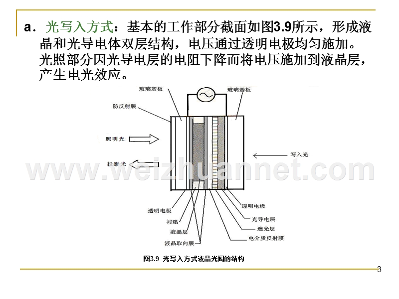 液晶显示器件的显示方式和技术参数.ppt_第3页