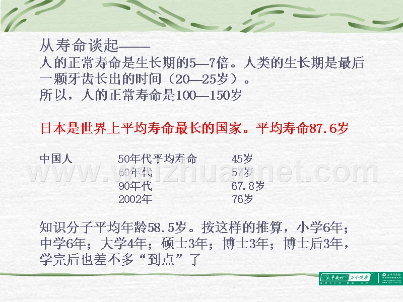 万全之健康讲座.ppt_第2页