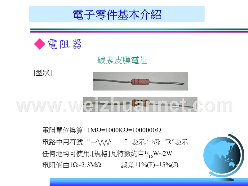 电子零件基本介绍.ppt_第3页