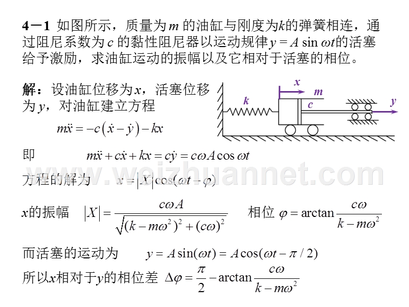 机械振动学习题解答(二).ppt_第2页