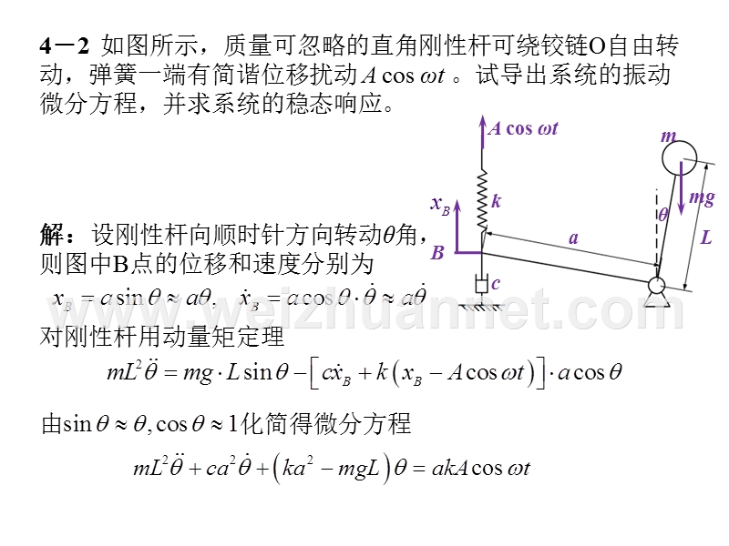 机械振动学习题解答(二).ppt_第3页