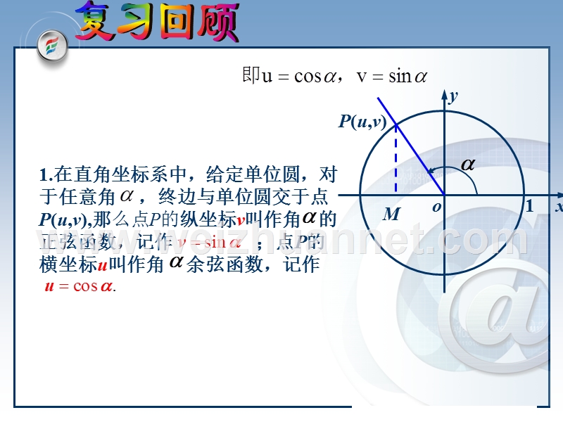 单位圆与you导公式.ppt_第2页