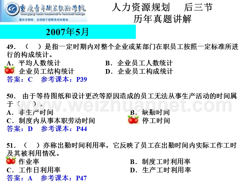 第1章-人力资源四级考证-人力资源规划-后3节-07.5-12.11-共12年真题.ppt_第1页