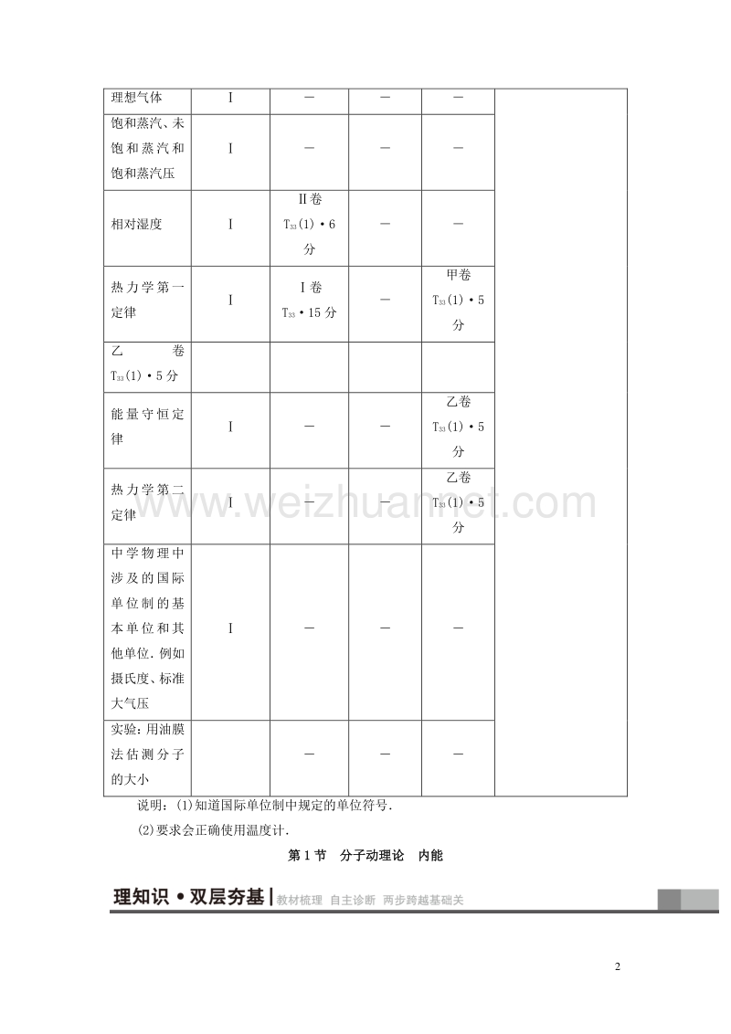 【通用版】2018高考物理一轮复习 第13章 热学 第1节 分子动理论 内能教师用书.doc_第2页