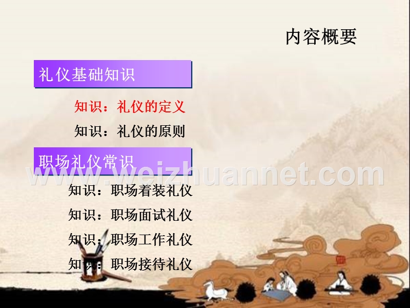 职场礼仪及面试技巧.ppt_第2页