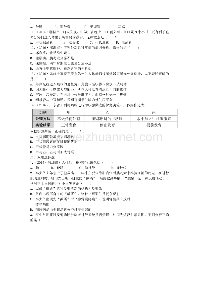 广东省深圳市2017版中考生物总复习第四单元第六章人体生命活动的调节真题回练（无答案）.doc_第2页