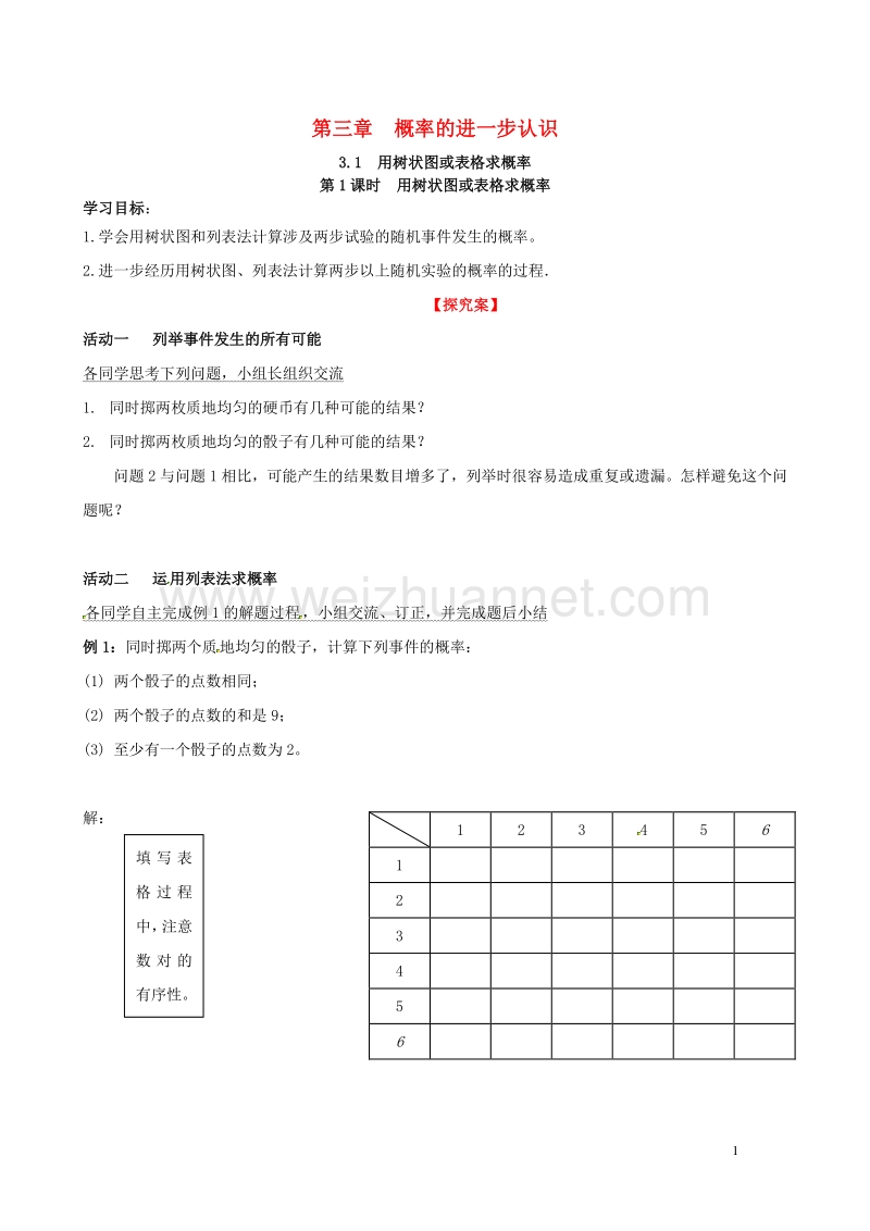 2017秋九年级数学上册 3.1 第1课时 用树状图或表格求概率学案（无答案）（新版）北师大版.doc_第1页