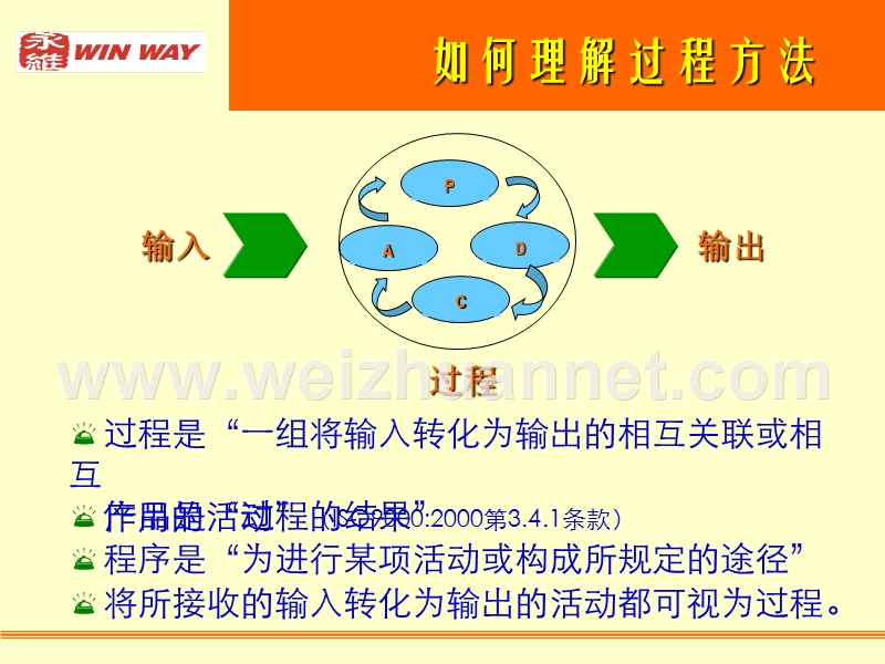 过程方法.ppt_第2页