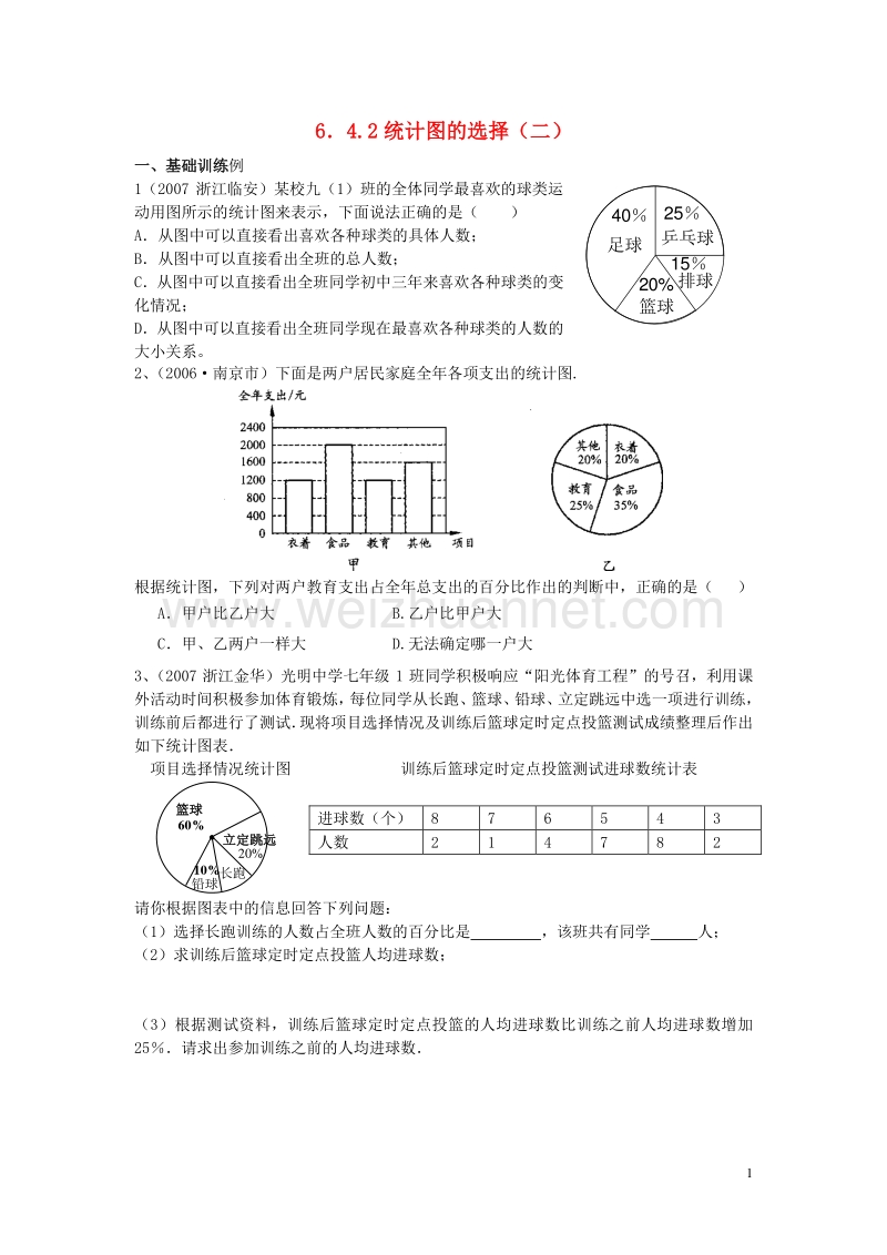 2017年秋七年级数学上册 6.4.2 统计图的选择【二】课时训练【无答案】【新版】北师大版.doc_第1页