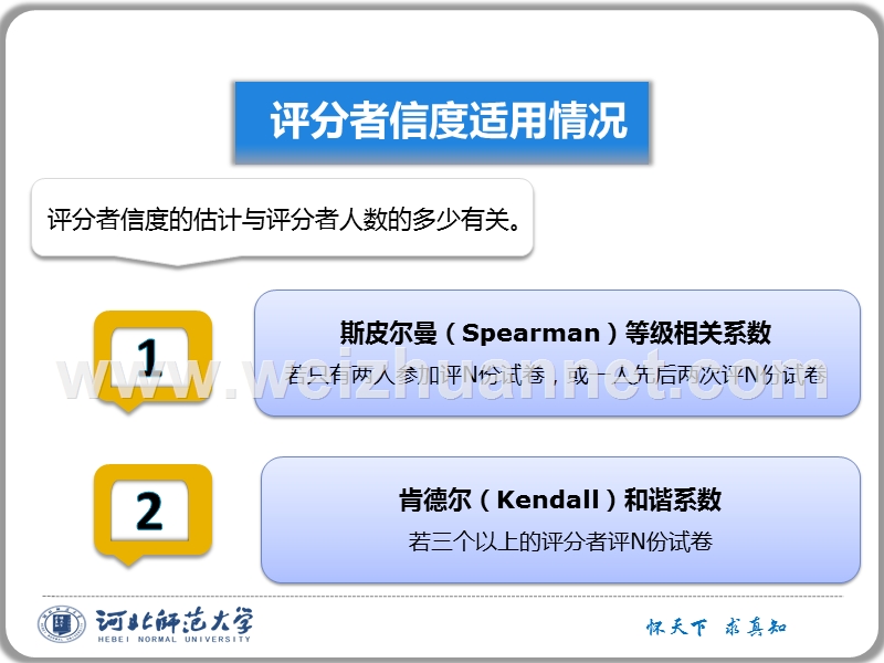 评分者信度计算及其spss实现.ppt_第3页