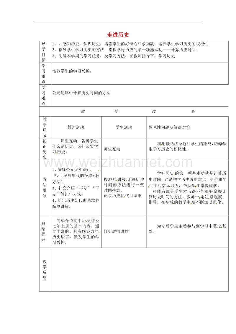 2018年吉林省通化市外国语中学七年级历史上册导言课 走进历史导学案 新人教版.doc_第1页