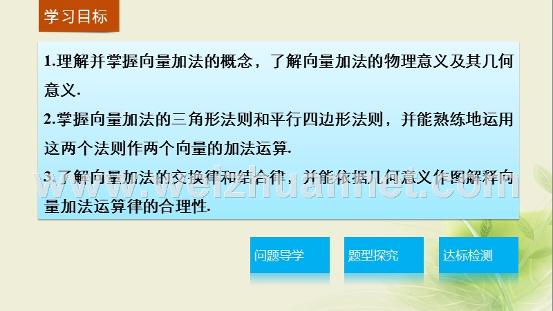 高中数学 第二章 平面向量 2.2.1 向量加法运算及其几何意义课件 新人教a版必修4.ppt_第2页