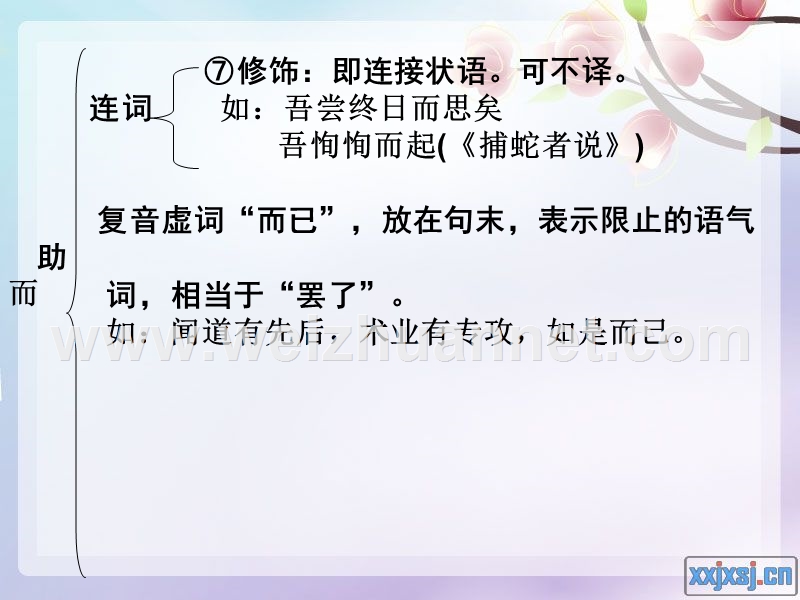 虚词用法.ppt_第2页