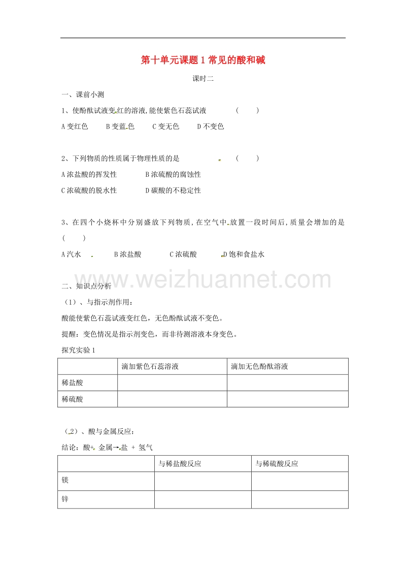 2018年广东省广州市南沙区九年级化学下册10.1常见的酸和碱（第2课时）同步测试题（无答案）（新版）新人教版.doc_第1页