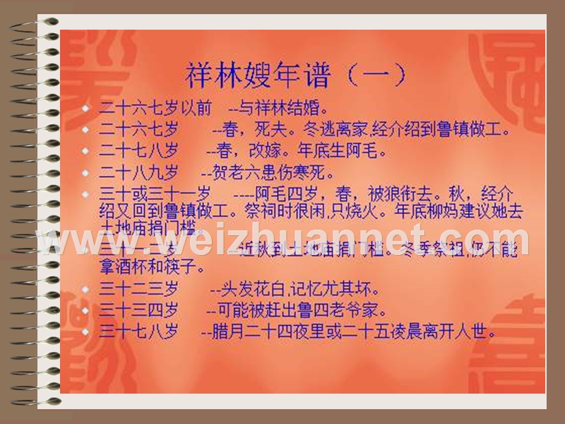 2014-2015学年高中语文同步课件：1.2《祝福》20张（人教新课标必修3）.ppt_第3页