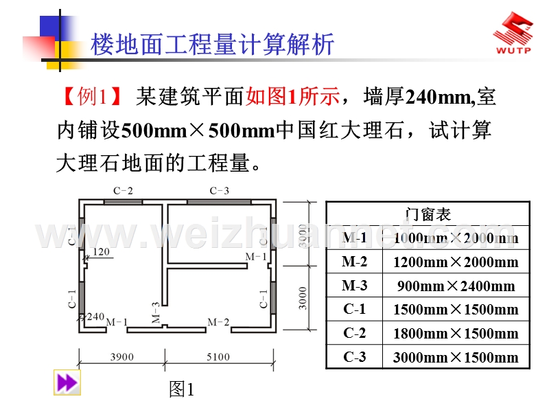 装饰预算例题.ppt_第1页