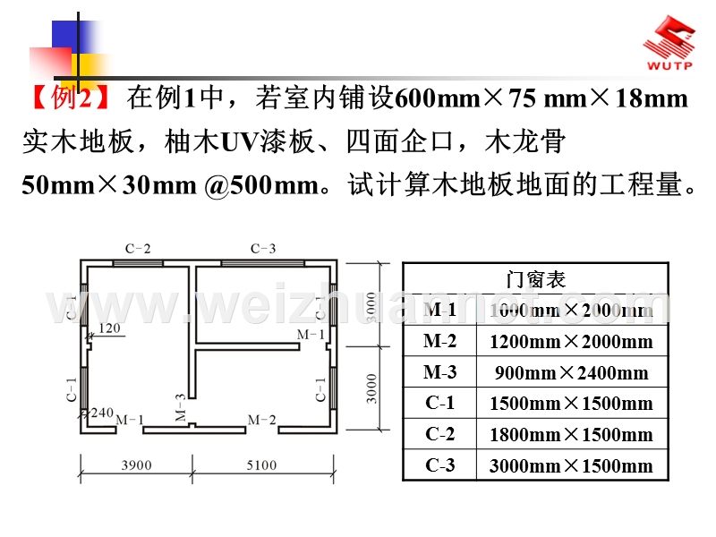 装饰预算例题.ppt_第3页