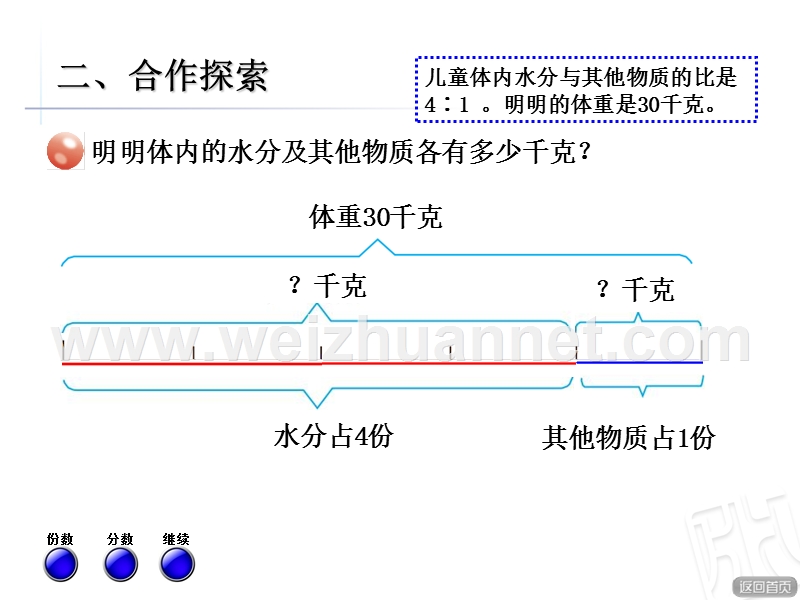 第3课时-按比例分配.ppt_第3页