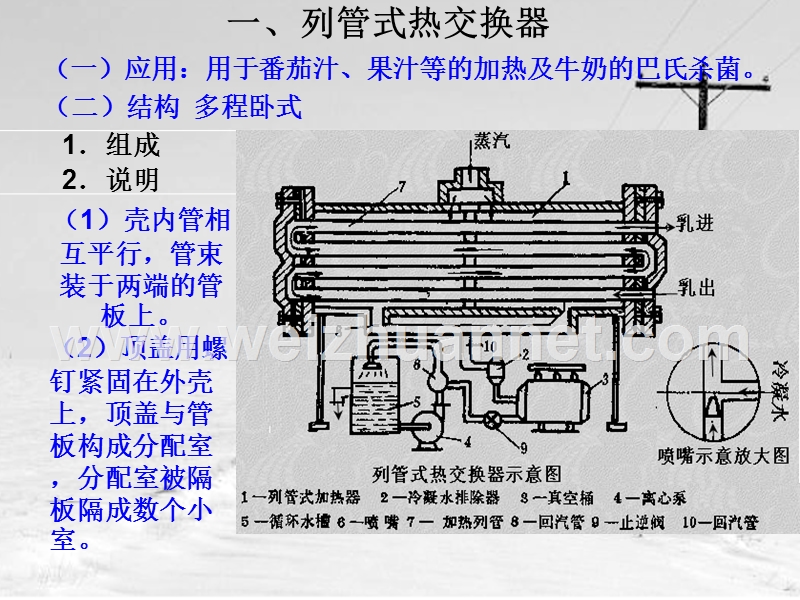 第五章原料及半成品的热处理机械与设备.ppt_第3页