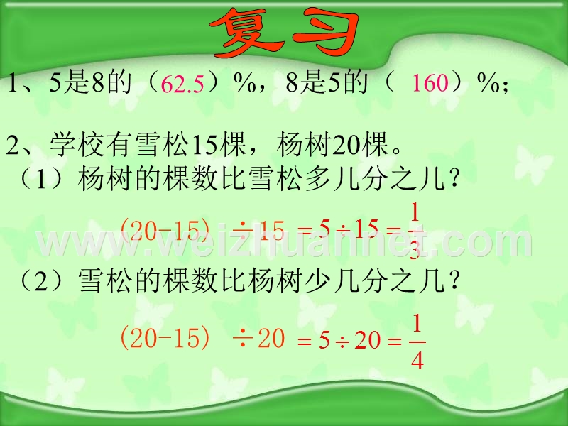 苏教版六年级上册“求一个数比另一个数多(少)百分之几”的实际问题.ppt_第3页